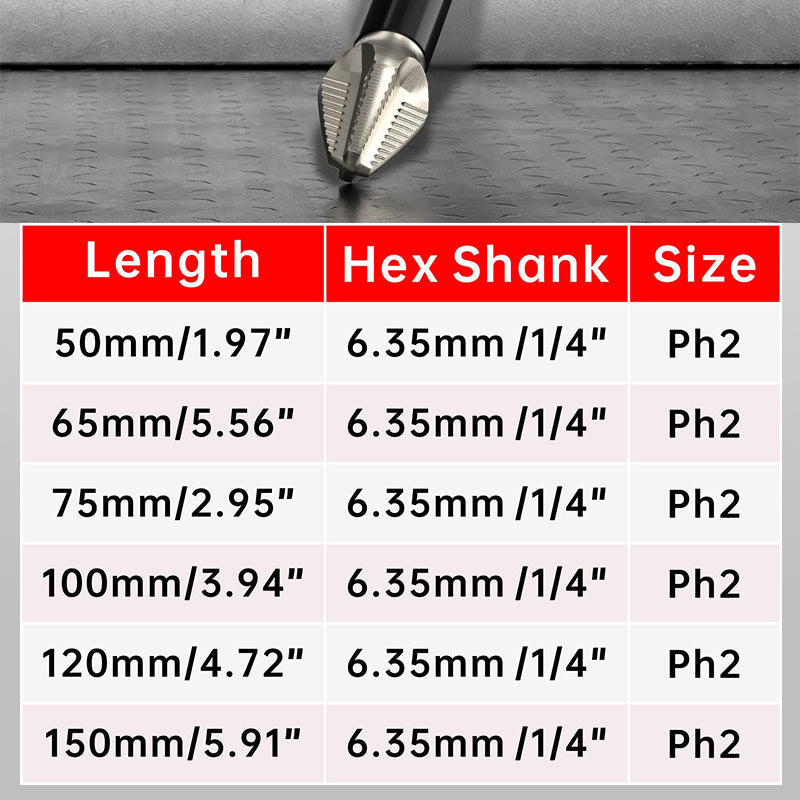 đ„Hot Sales-50% OFFđ„High-Magnetic Screwdriver Drill Bit Set