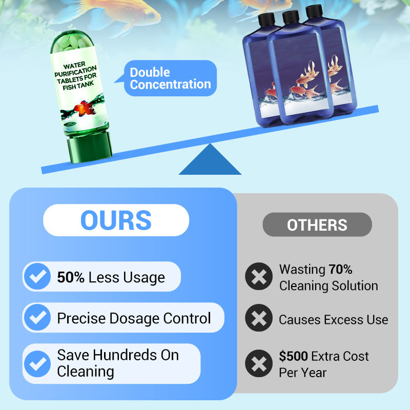 Water Purification Tablets For Fish Tank