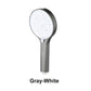 🔥New Hot Selling❤️‍🔥 High Pressure Handheld Shower Head